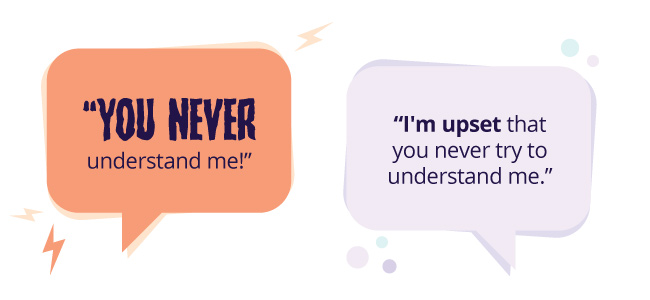 To avoid criticising or placing blame which might only increase tension, use "I" statements to describe the problem