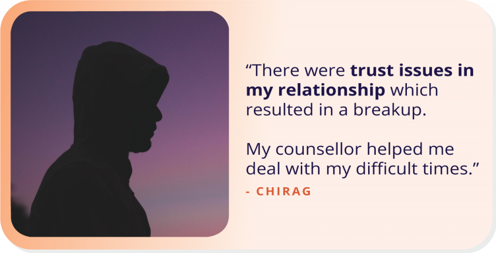 Journey From Infidelity To Self-Discovery: This is Chirag’s Story.