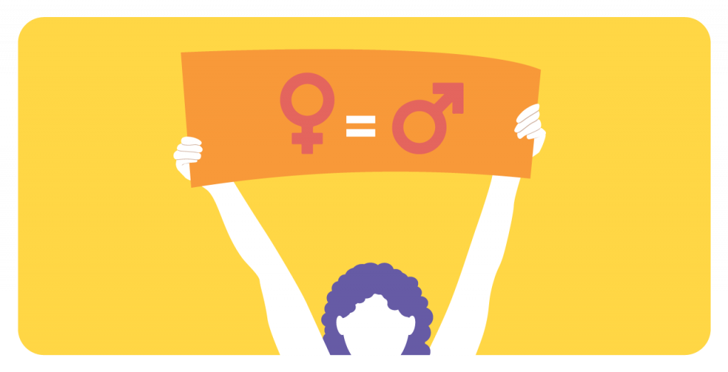 Misconceptions on Feminism